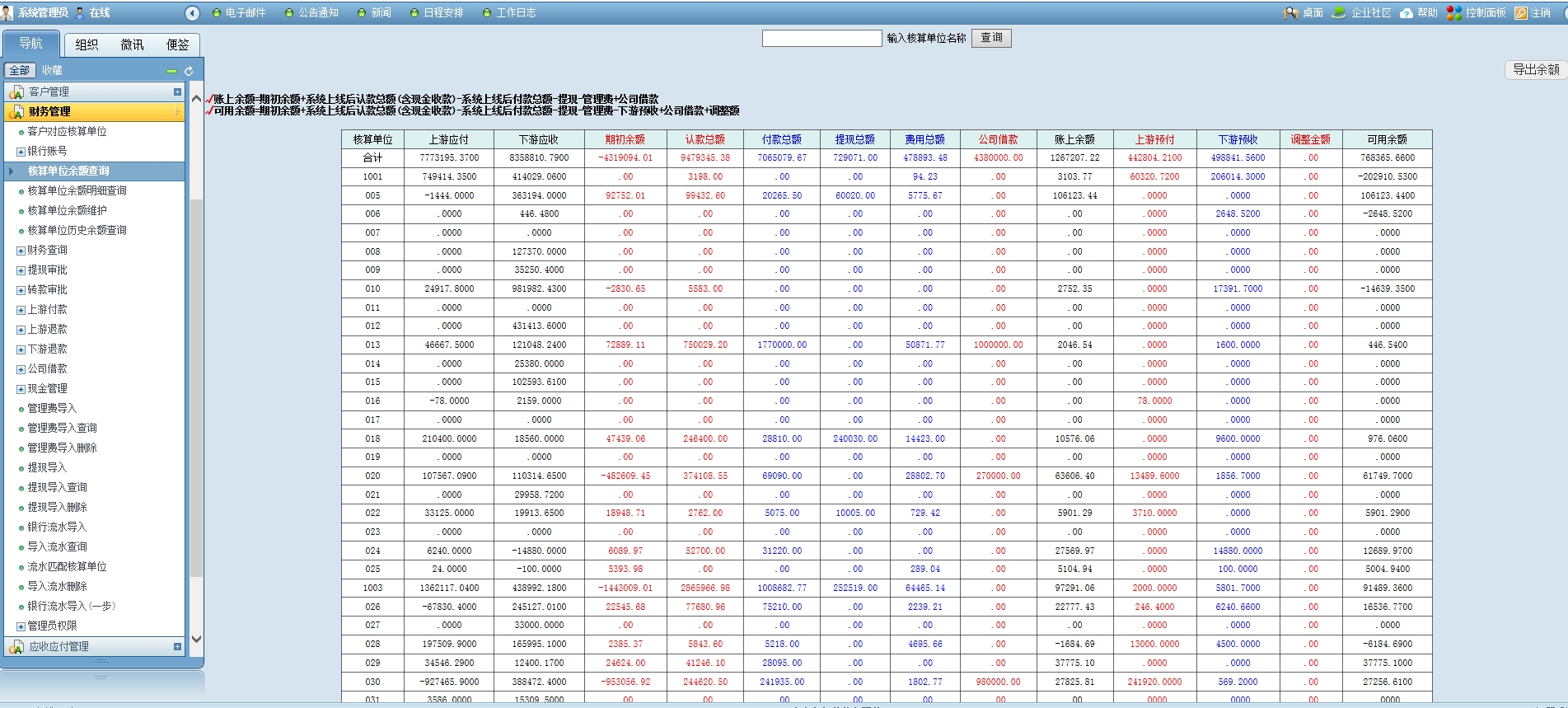 通达OA商务协同平台-助力你的ERP和财务管理 通达OA商务协同平台-助力你的ERP和财务管理